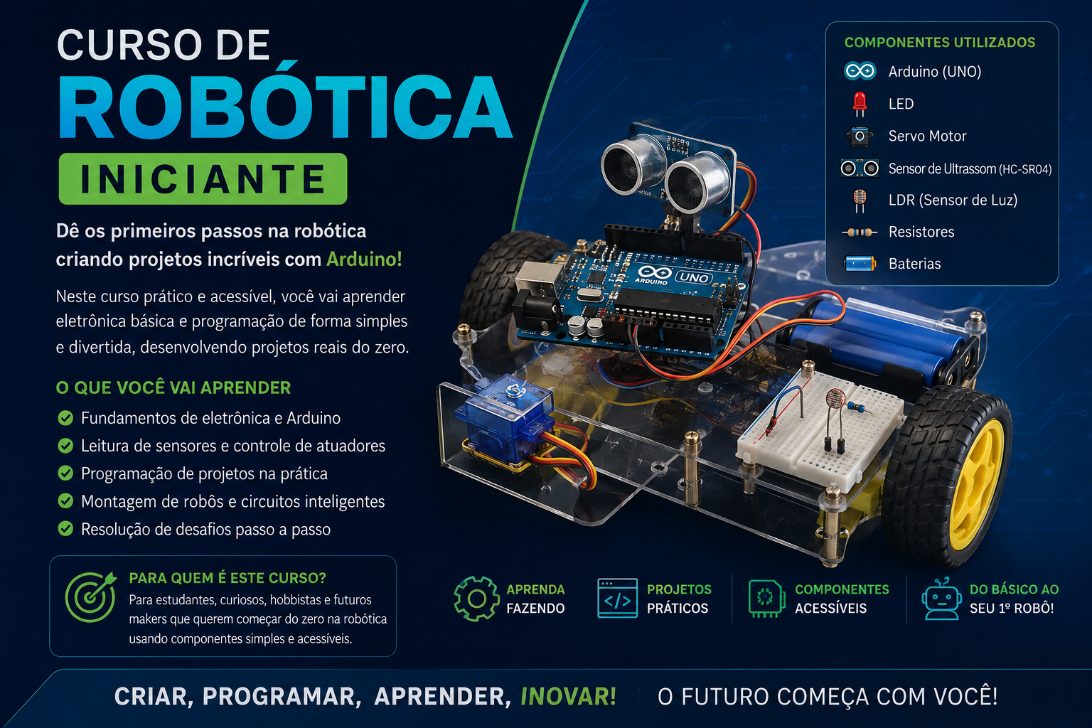 ROBÓTICA INICIANTE